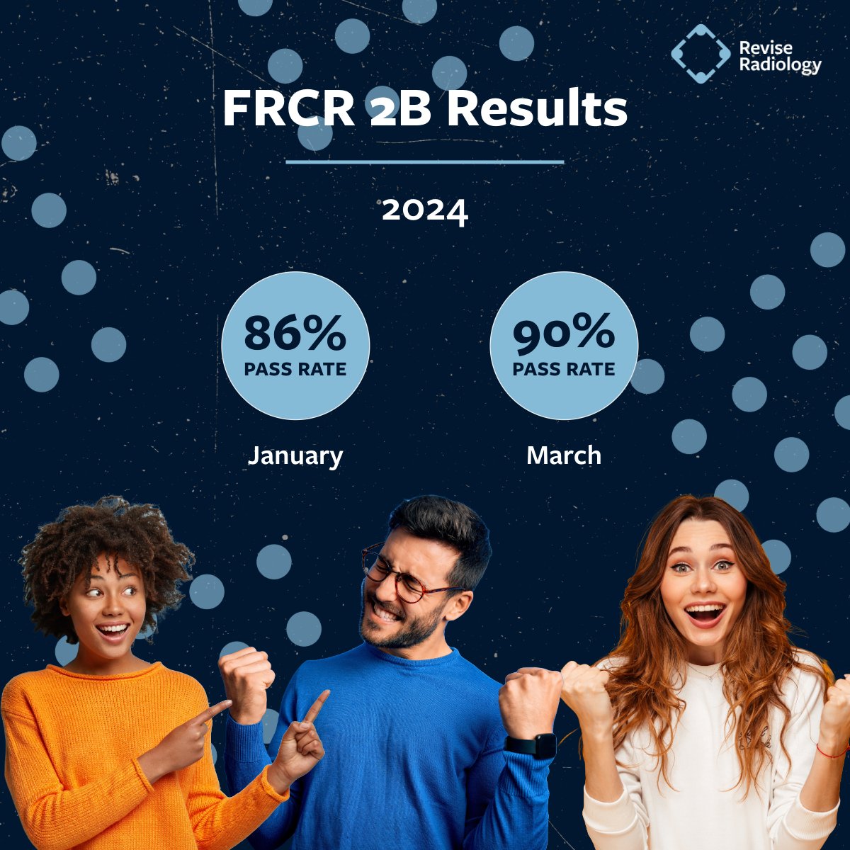 Celebrating Success: Revise Radiology members achieved an impressive 86% pass rate in January and 90% in March 2024 exams! We're thrilled to see the fruits of our dedicated efforts and the hard work of our members. Your success is our greatest reward.