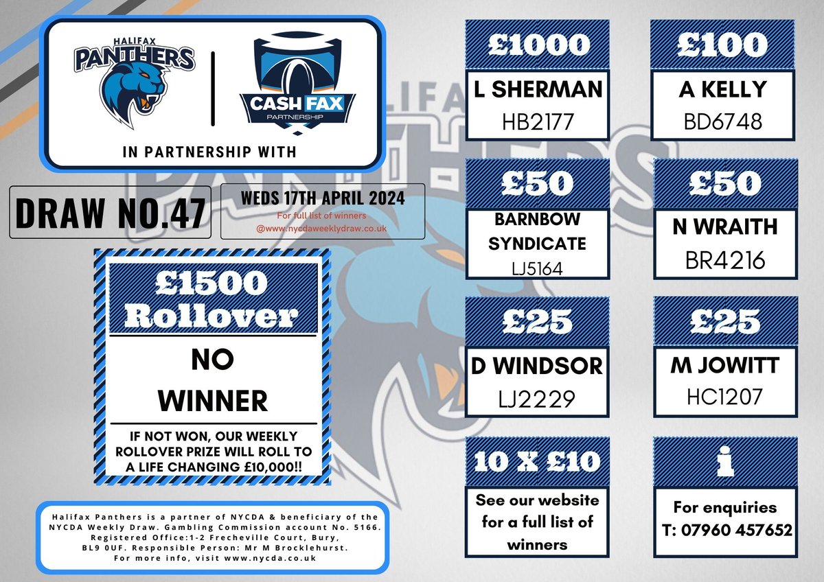 HalifaxPanthers's tweet photo. CASH FAX RESULTS WEEK 47 💷 Congratulations to all this week's winners 👏

Want to be in with a chance of taking home our weekly £1000 top prize? Sign up today 👇
https://t.co/Ygn3occExO

Full Results available here: https://t.co/C3KVvSfftF

#BWO #CashFaxLottery https://t.co/VsU2LSVMko