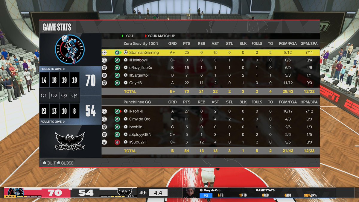 Zero Gravity Pro-Am Team tweet media