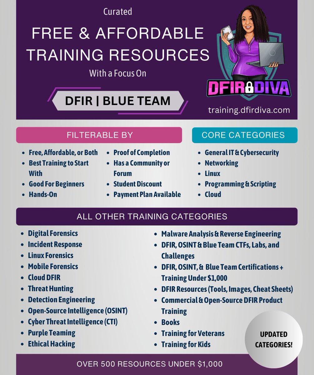 DFIR Diva tweet media