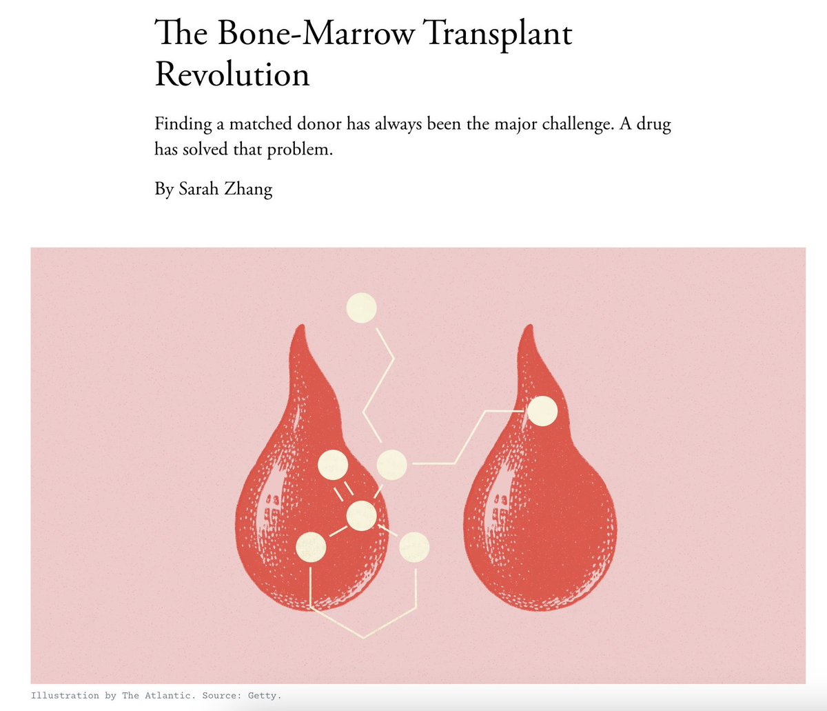 My latest story is about how a very old and very cheap drug has been quietly revolutionizing bone-marrow transplants. (1/3)