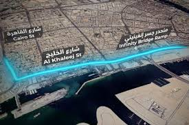 g2dubai's tweet photo. Dubai to build new 1.6km-long Al Khaleej Street Tunnel

Dubai to build new 1.6km-long Al Khaleej Street Tunnel. 6 lanes planned from Infinity Bridge ramp to intersection of Al Khaleej and Cairo Streets.
https://t.co/NxQIxPVUVi

@alkhaleej #Dubai @InfinityBridge #dubairain https://t.co/PsfMwfGVqI