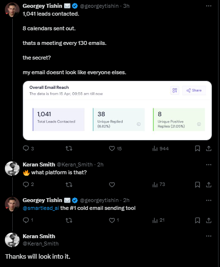 smartlead_ai's tweet photo. Crossing some amazing numbers @georgeytishin! Thank you for such an amazing shoutout!

#customerlove #testimonials #smartlead https://t.co/T7oOSh5rd4