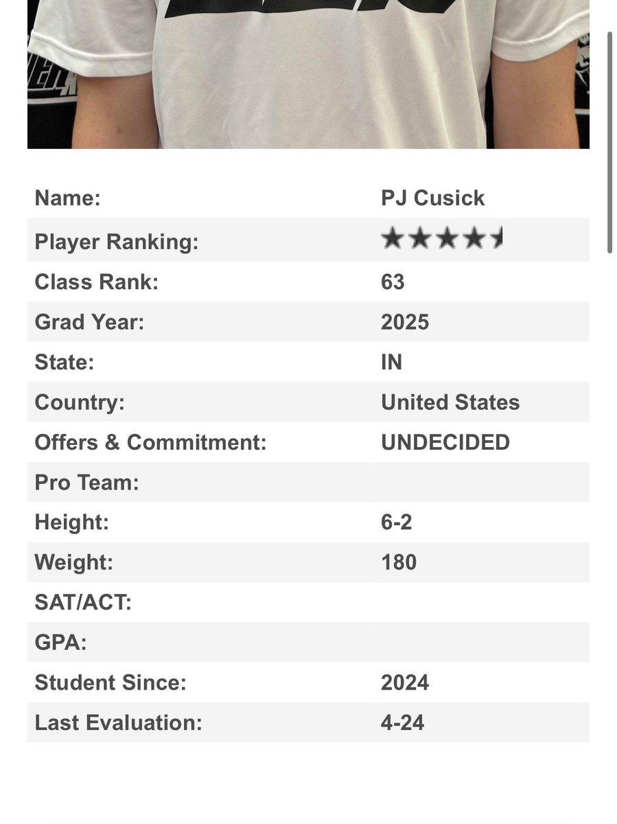 PJ Cusick tweet media