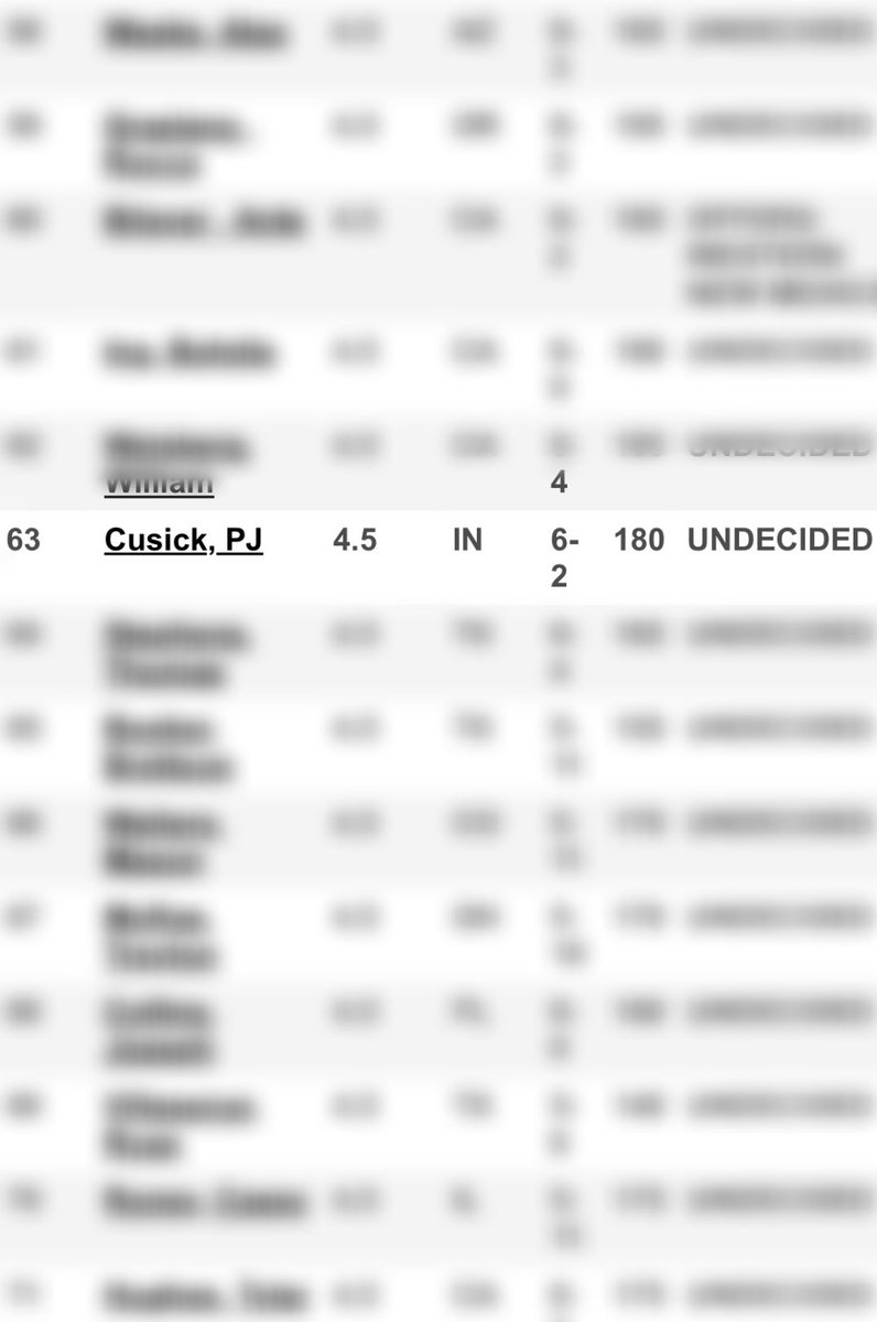 PJ Cusick tweet media