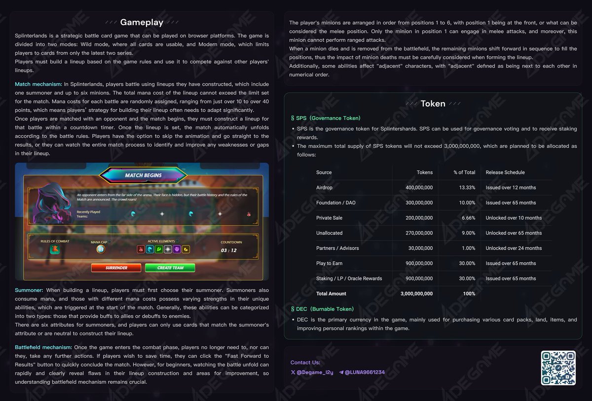 Splinterlands <a href="/splinterlands/">Splinterlands</a> is a fast-paced digital trading card game with a play-to-earn (P2E) model, featuring hundreds of unique cards. Unlike traditional turn-based TCGs like Magic: The Gathering and Pokemon, Splinterlands matches are quick, each lasting only 2-3 minutes,