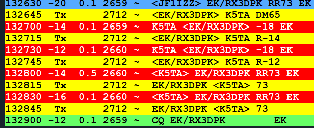 Scott Davis tweet media