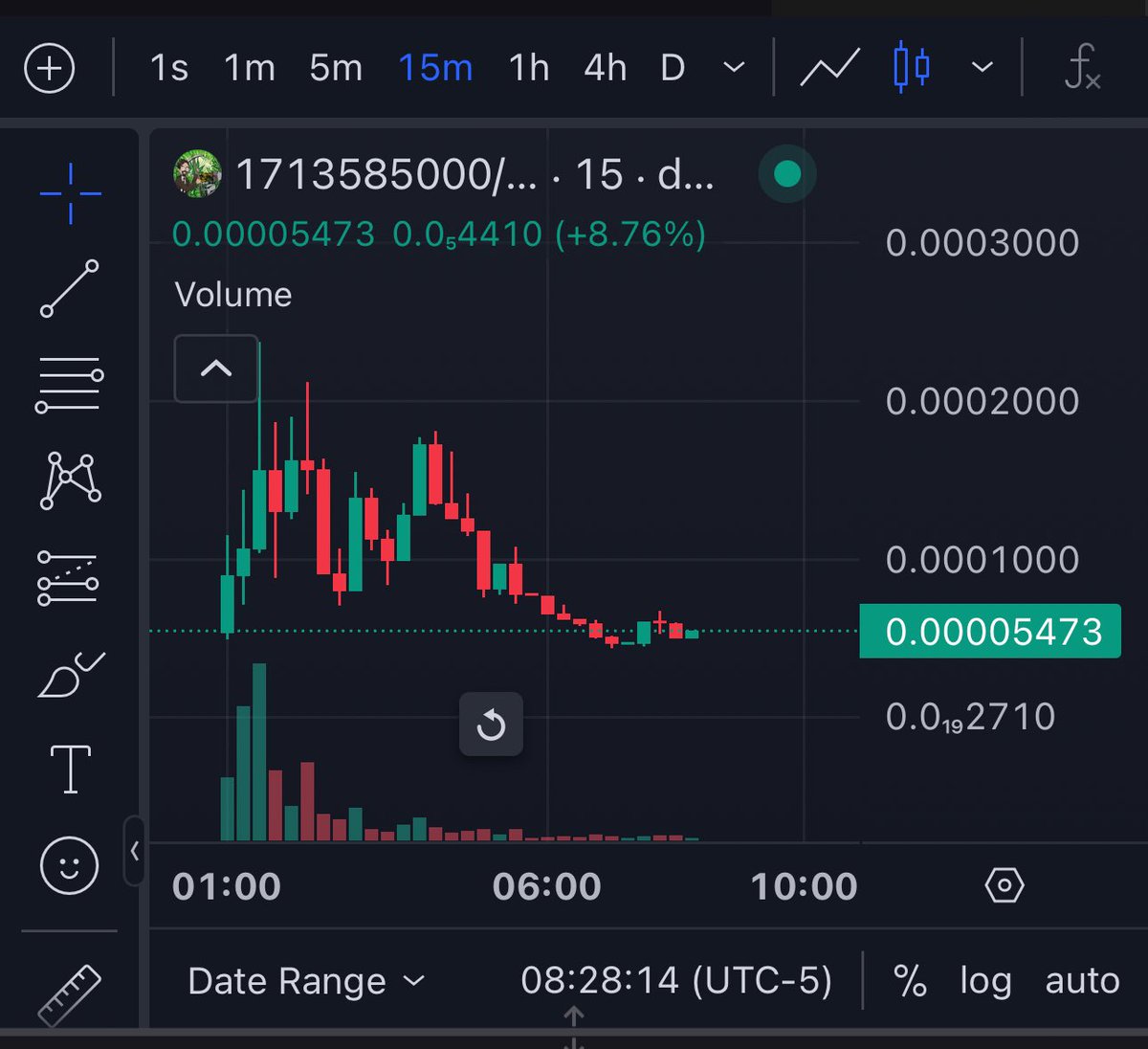 $1713585000

That’s the ticker. 

Front running the halvining meta if you’re looking for an entry get in before people start waking up now is the time. 

<a href="/1713585000u/">1713585000</a>