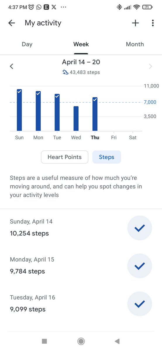 JendivesTRAN's tweet photo. I'd say it's been a good week. Over 8600 steps a day in average! https://t.co/GmzIgvqBe5