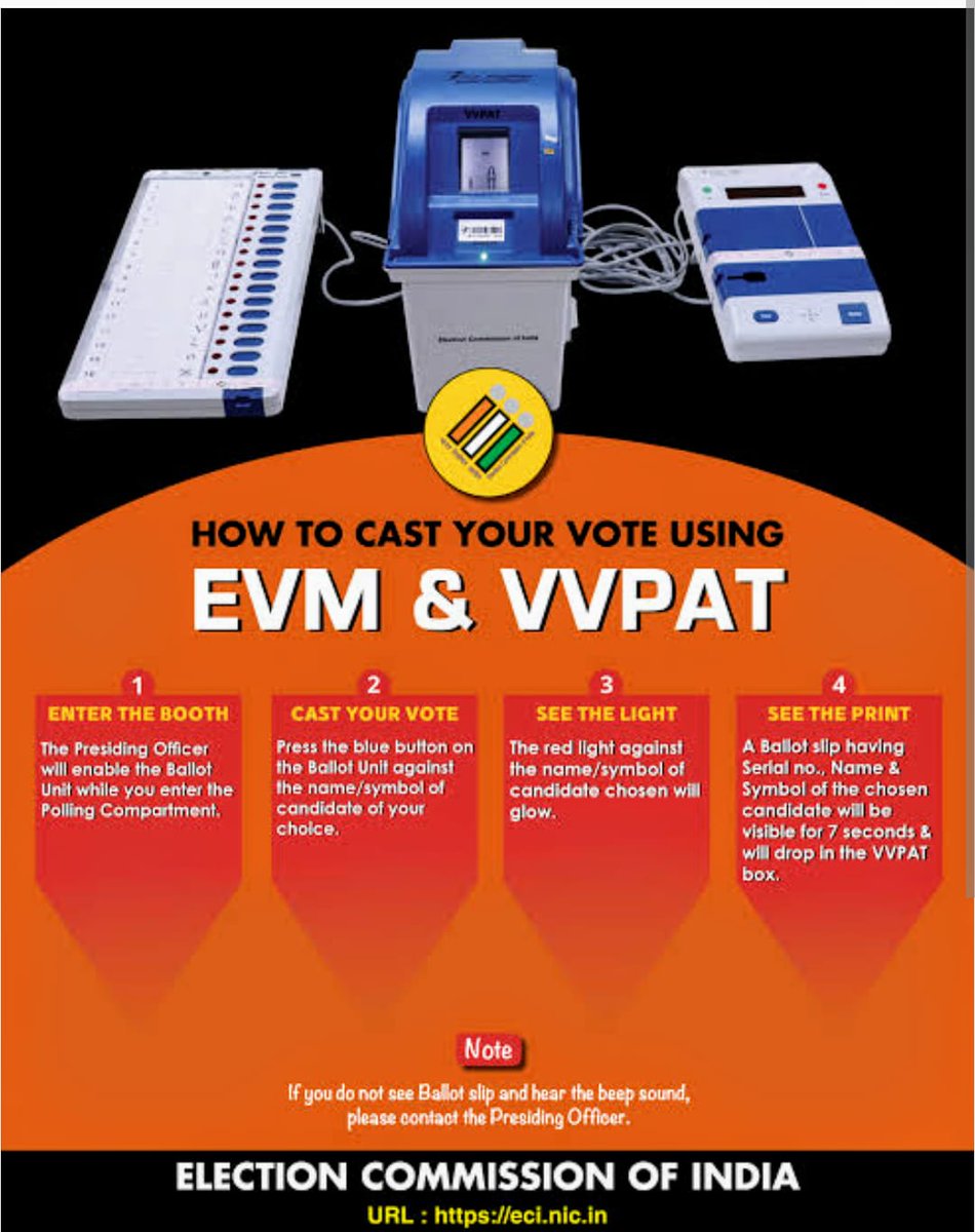 Thanks to Dr @swamy39 who fought and won the case to implement VVPAT which is the only hope for re-establishing people's confidence in electoral democracy. Question is, why we don't count it . I hope Supreme court mandate 100% counting the votes and reconcile with VVPAT