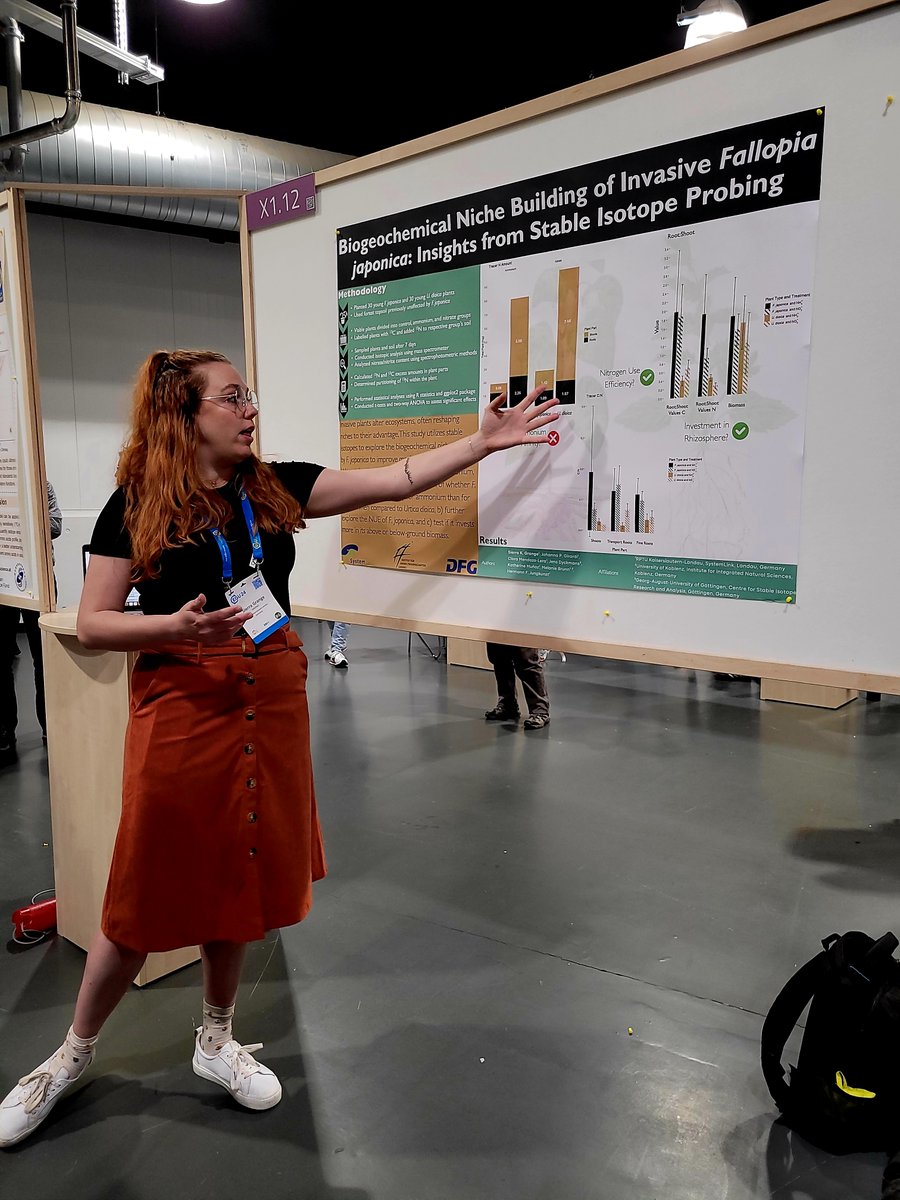 Melanie Brunn (@melanie_brunn) on Twitter photo Mechanistic insights into how invasive plants affect the nitrogen cycle were presented by <a href="/Sierra_Grange/">Sierra_Grange</a> from <a href="/SystemlinkG/">SystemLink - Research Training Group</a> at #EGU24 Mechanistic insights into how invasive plants affect the nitrogen cycle were presented by <a href="/Sierra_Grange/">Sierra_Grange</a> from <a href="/SystemlinkG/">SystemLink - Research Training Group</a> at #EGU24