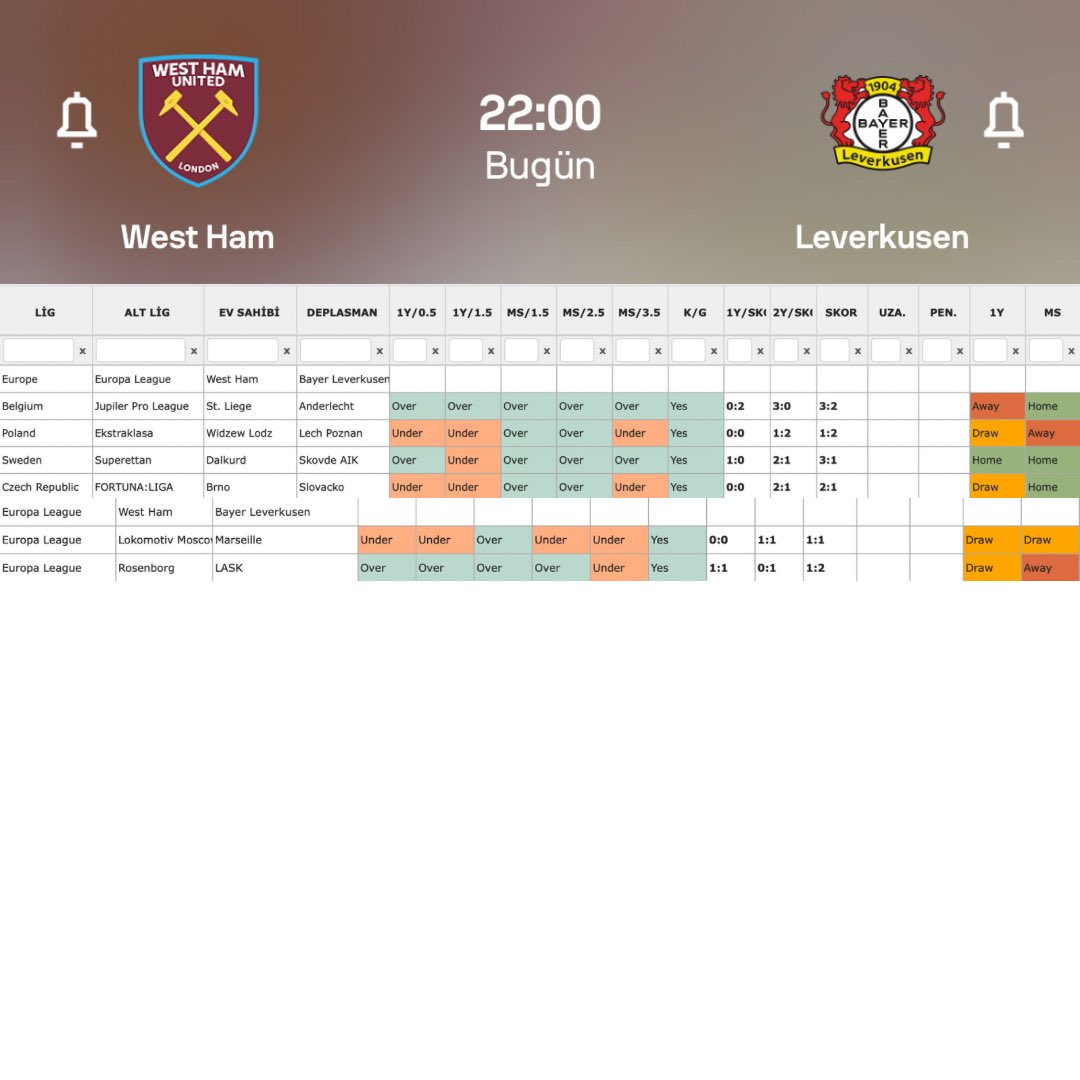 🟢 WEST HAM - LEVERKUSEN

KG VAR