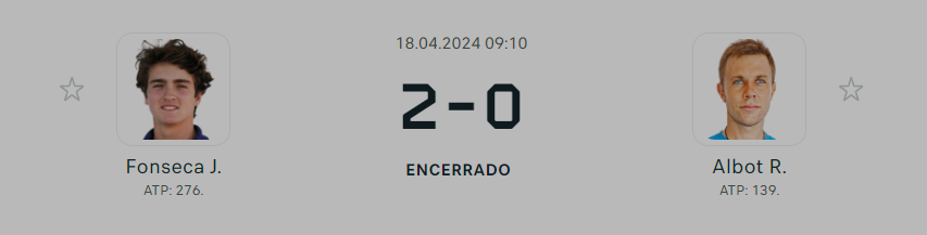 BORA PRAS QUARTASS!

Em um jogo complicado de paralisações e atrasos, o João fez mais uma partida sólida,  um primeiro set mais equilibrado e um segundo set MUITO bom do João.