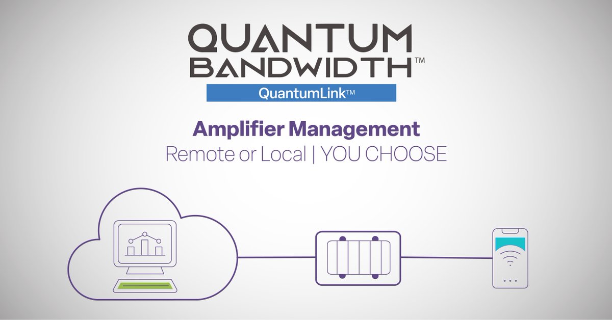 Ingress management to AI assisted problem solving. QuantumLink is a LoRaWAN-based solution that makes amplifiers “smart.” aoinc.co/3PRInSD