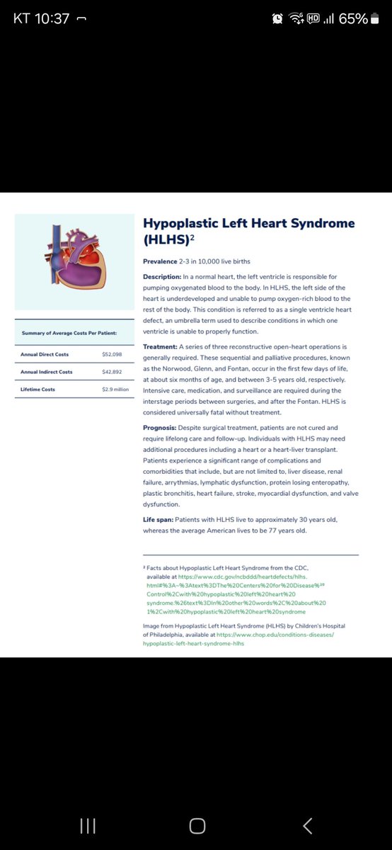 FON registry is important! 
HLHS(The Cost of Complex Congenital Heart Disease in the US)
Annual direct cost : $52,098
in direct cost : $42,892 
Lifetime cost : $2.9M
Most complication & Life span : American average 77y, HLHS 30y. @rahulrathodmd