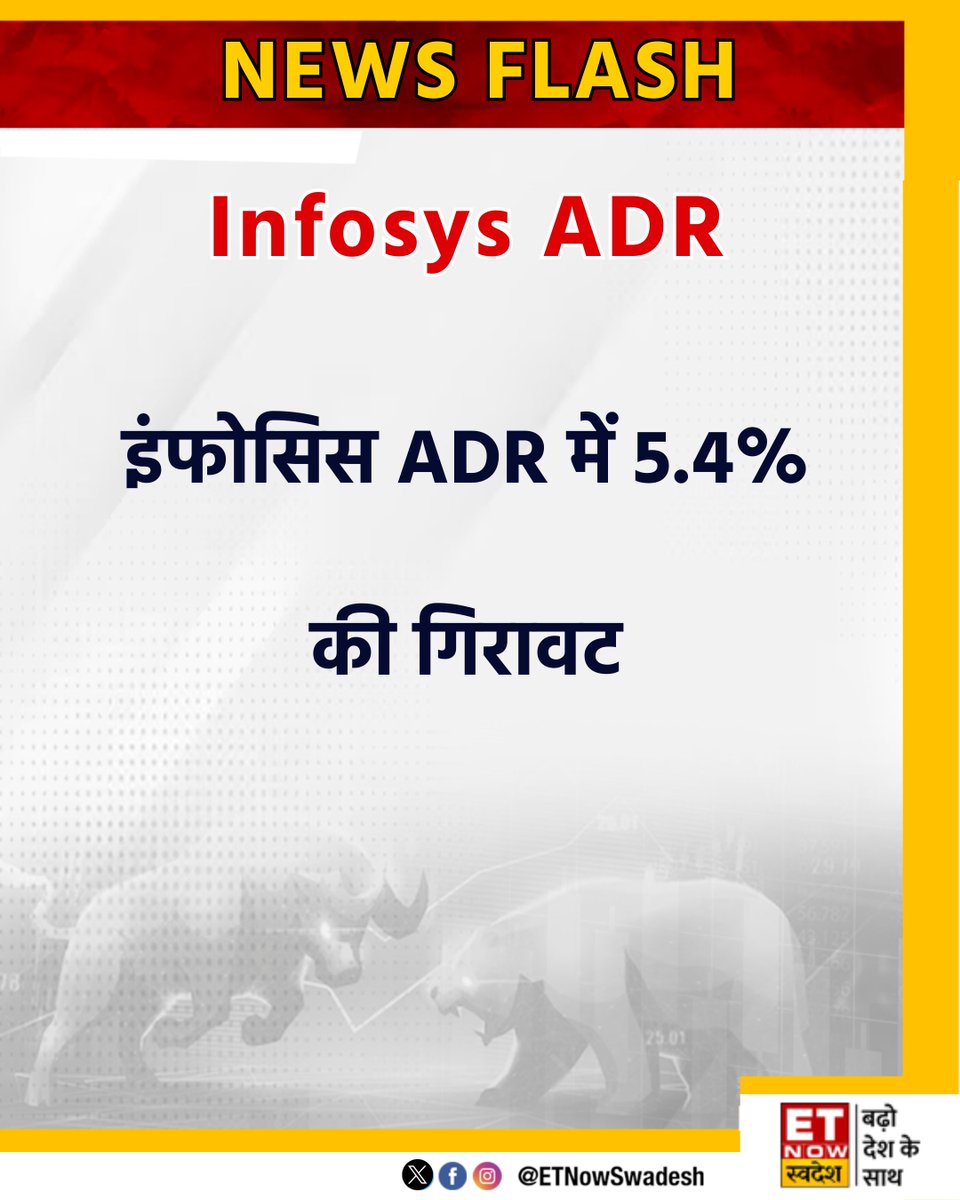 #NewsFlash | #InfosysADR 20 जुलाई के बाद से निचले स्तर पर पहुंचा

#Infosys #EarningsWithSwadesh #Q4WithSwadesh