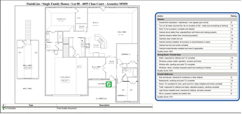 Fear not...our tool is here to support you every step of the way. hubs.la/Q02tj_RK0

#multifamilyhome #construction #homeconstruction #punchlist #DayOne #newconstrution #homebuilder