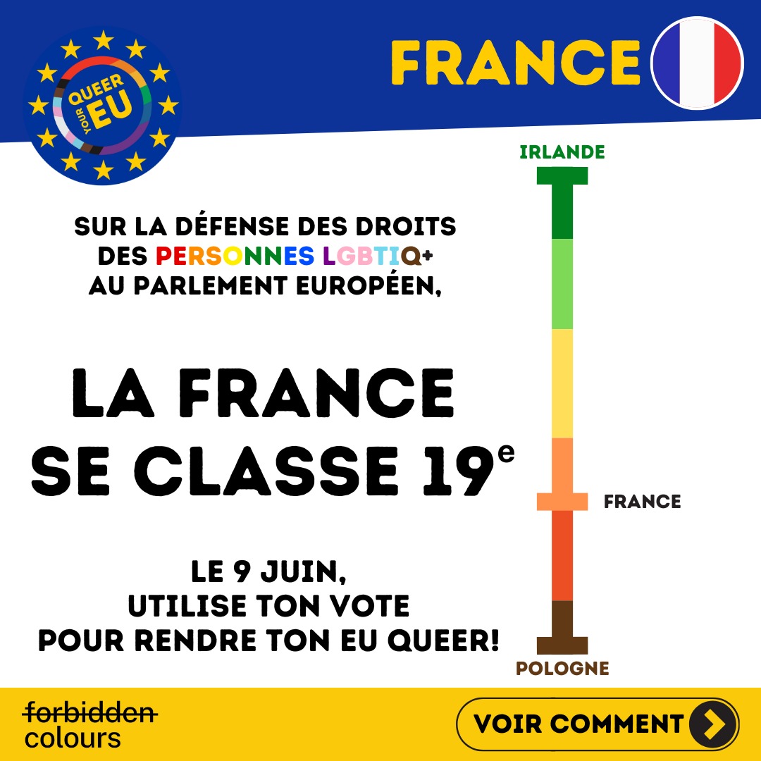 vreillon's tweet photo. Les eurodéputé*es français*es classé*es seulement 19e/27 quand il s'agit de voter pour les droits des personnes LGBTQI+ au Parlement Européen.

Découvrez qui a voté contre :

https://t.co/YAjYyrGwAK https://t.co/xUwKZKWaJn