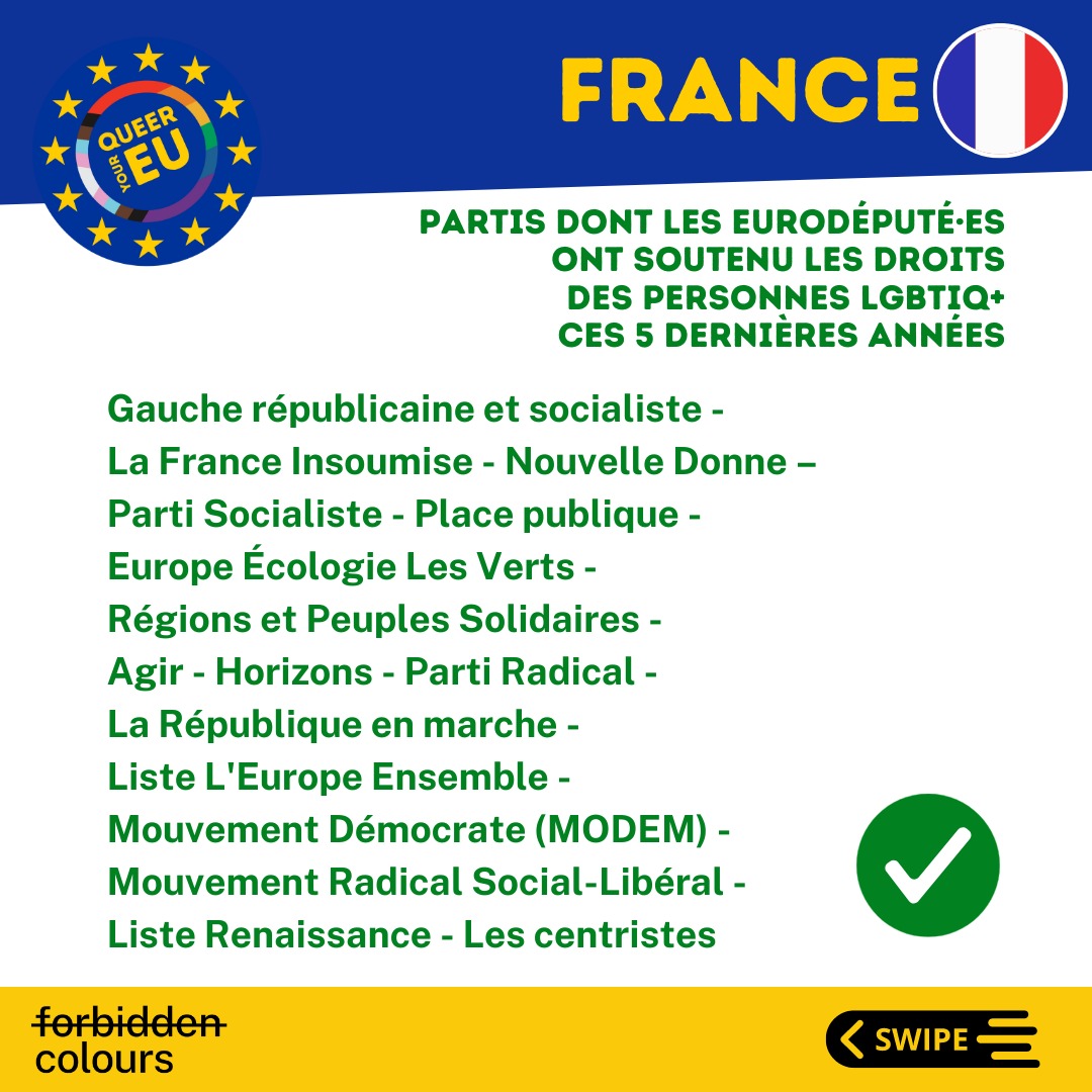 vreillon's tweet photo. Les partis qui ont pleinement soutenu nos droits: https://t.co/nu6efogfxq