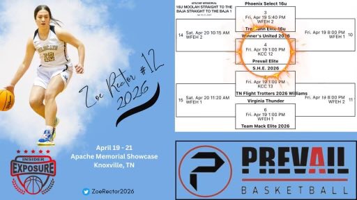 Would love for coaches to come watch us play this weekend at the Apache Memorial Showcase for our first live period event! @mikemillsnc @emama @MilliganWBB @katie_nelson4 @Senator_WBB @CoachKeyBrown_ @RhRharmony @CSumski31 @CoachCluesman @CoachANichols @CoachCWUPikeWBB