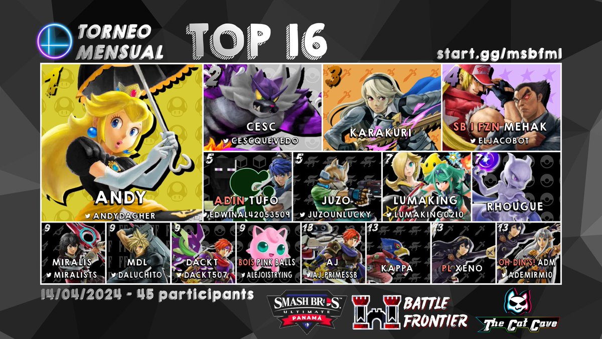 Battle Frontier tweet media