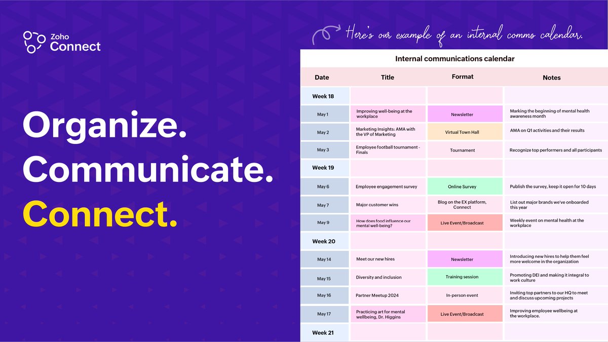 zohoconnect's tweet image. Planning internal comms? Tips:
Note holidays to avoid missed announcements
Use EX platforms for reach &amp;amp; feedback
Keep it interactive with polls/surveys
Space campaigns to prevent overload
Host AMAs/live broadcasts for interaction
Explore our template below. 
#InternalComms