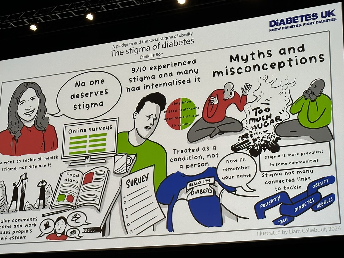 Rounding off their presentation, Dani Row & @BroomOwl talk us through this image. “A complex image, like diabetes and stigma”