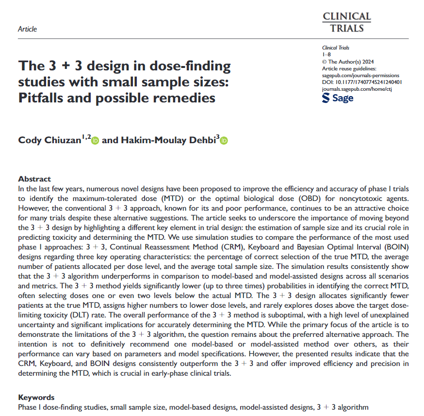 ColinBBegg's tweet photo. Cody Chiuzan and Hakim-Moulay Dehbi demonstrate that for early phase clinical trials the 3+3 design is consistently outperformed by model-based designs which offer improved efficiency and precision in determining the MTD. @Cchiuzan @SCTorg @LGM_biostats #doseoptimization https://t.co/HF0tyVv9Lk