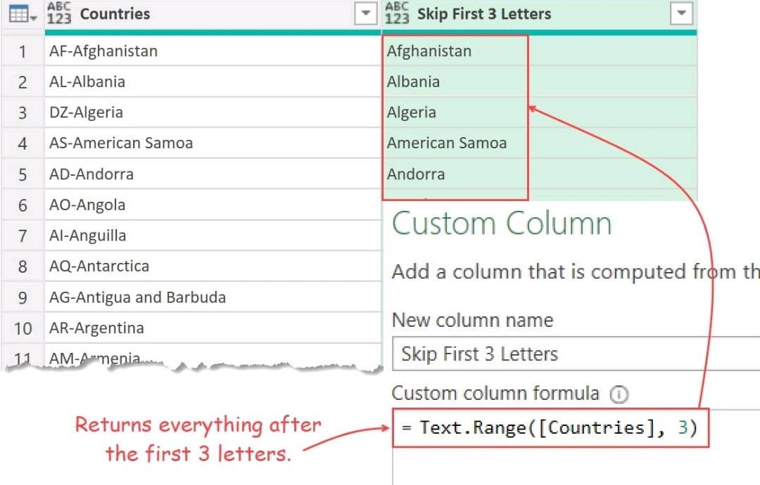 #PowerQuery's Text.Range function is slightly more capable than the MID function in #Excel. 💡

You can specify the initial offset count (characters to skip) and it magically returns the rest. ✔️

(M)Joy!