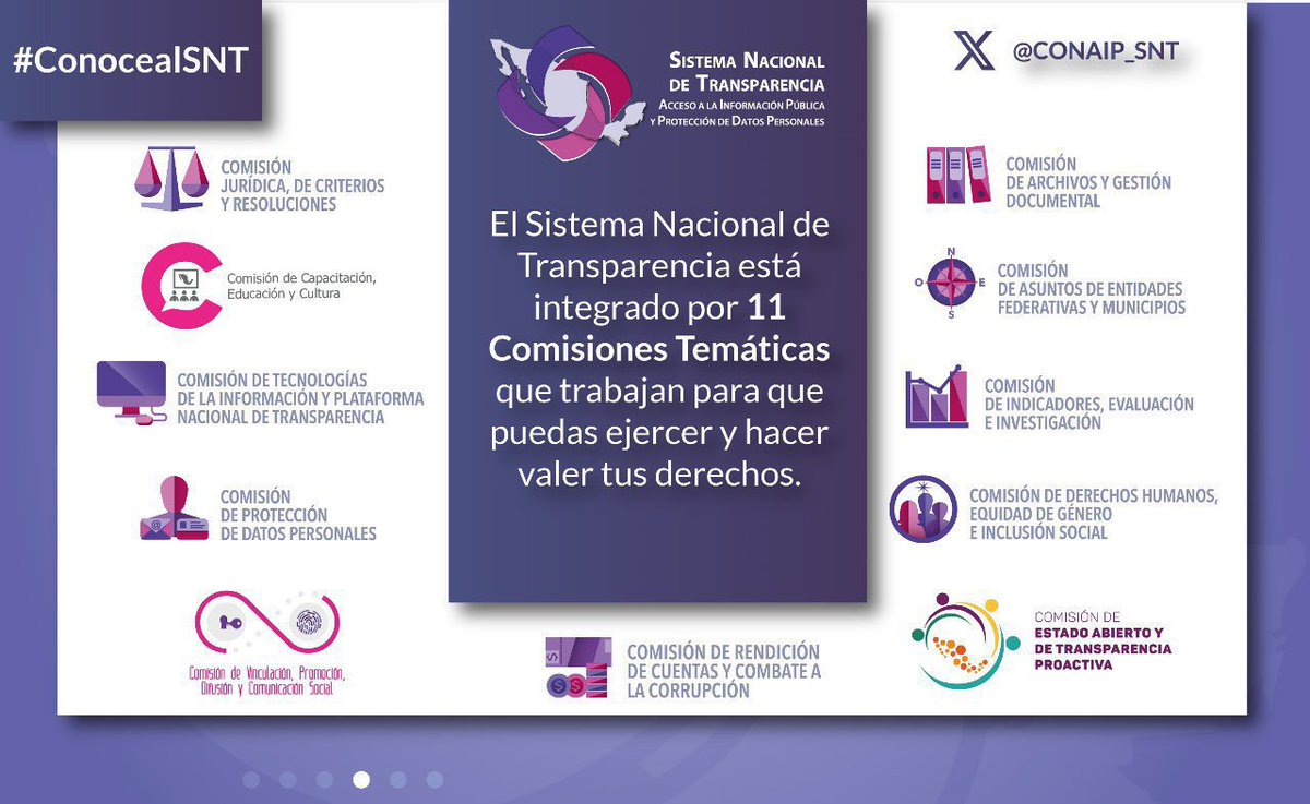 📌Conoces las 11 Comisiones Temáticas con las que cuenta el #SistemaNacionaldeTransparencia, cada una trabaja por tus #derechos desde diversos ángulos; para que estos sean respetados y los puedas ejercer. 👉 snt.org.mx/?page_id=467