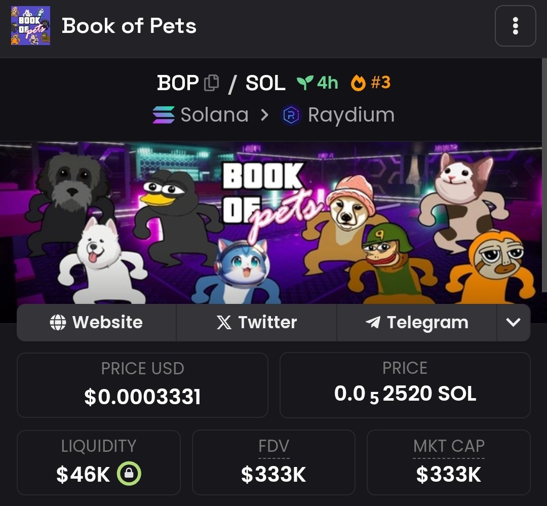 Ebubechi_GMI's tweet photo. Bought a bag of $BOP Here at under 400k mcap 
@BookofpetsSol_

-Team is Based 
-Narrative is Solid 
-Good Community Forming 

See you at 1M mcap Soon! 

Ca: 3VzYmA5CuQ24Lm5PsqMs2MzKTYGDXoKku1VWFJ5powpm

https://t.co/XoEOwEA2A4
https://t.co/XVLpXznysP
https://t.co/UNlWX4zehL https://t.co/AdIsheFLjZ