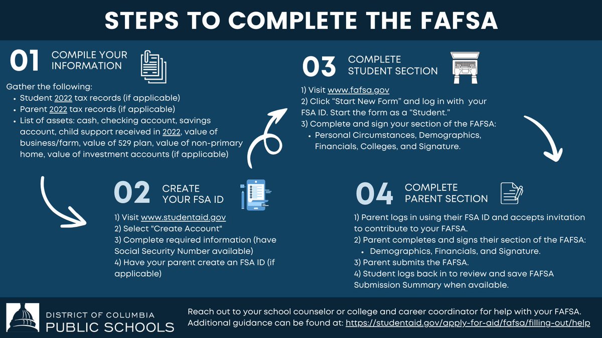 April 15-19 is @usedgov's National FAFSA Week of Action. Take a #FAFSAFastBreak to complete or correct your 2024-25 FAFSA!