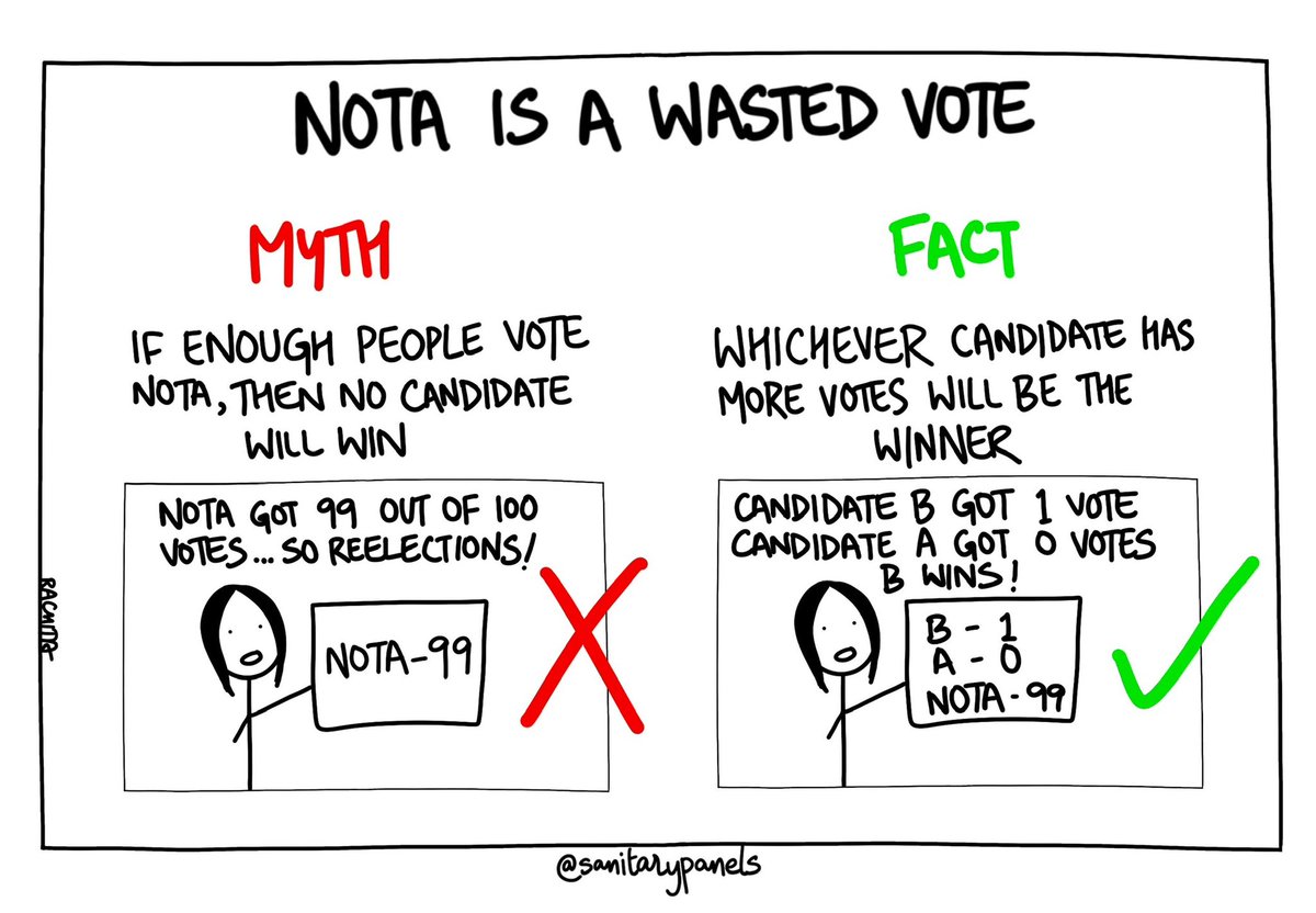 Don’t vote NOTA #LokSabaElection2024