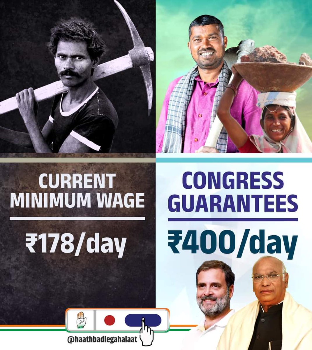 Over the last 10 years, #PriceRise has increased immensely, while wages have remained stagnant. 

As prices rise, so should wages, ensuring workers can afford essentials. 

That is why Congress guarantees increasing minimum wage to Rs. 400/ day, ensuring that workers are given