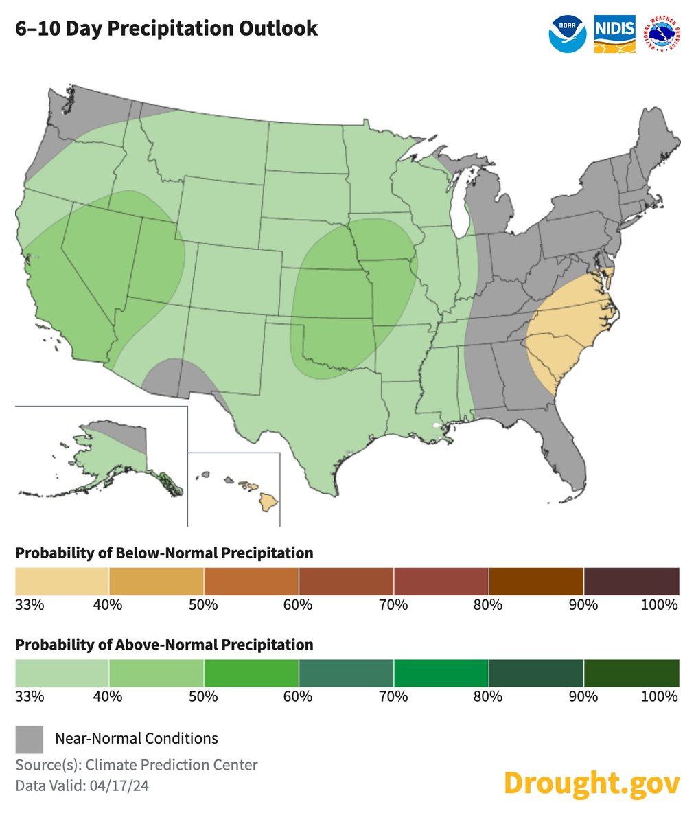 NIDIS Drought.gov tweet media