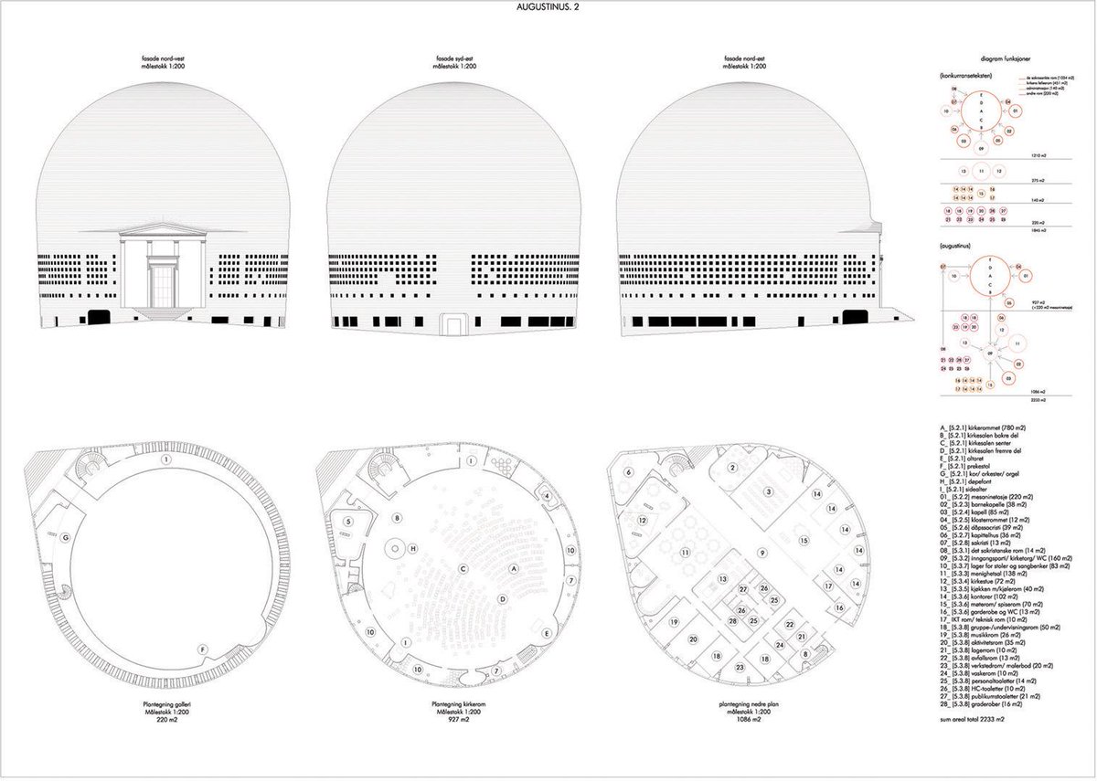 Baukuh & YellowOffice. Iglesia Augustinus. Alesund, Noruega. 2009-2012
#DomingosDeParroquia