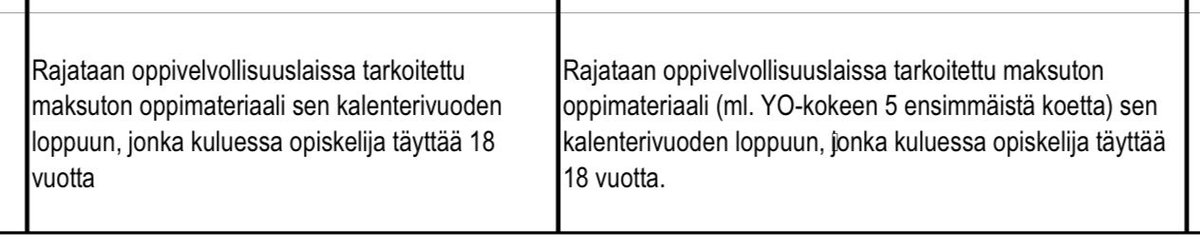 Toivon vielä harkintaa oppivelvollisuuden laajentamisen maksuttomuuden osalta. Nämä nyt palaavat maksut ja kustannukset tuntuvat monen nuoren perheessä. Ne eivät vastaa uudistuksen tavoitteita. #lapsiperheköyhyys #yhdenvertaisuus #ammatillinenkoulutus #lukio #oppivelvollisuus