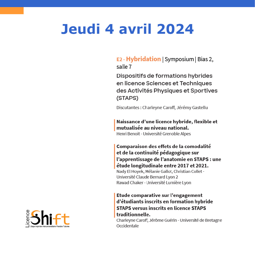 ProjetShift's tweet photo. 📣 @HBenoit38, @NadyHoyek , Jérôme Guérin et Charleyne Caroff ont également animé des symposiums mettant en lumière l’#hybridation dans la filière #STAPS, notamment ce que nous faisons à travers le projet #LicenceSHIFT. https://t.co/TsYik1kfuS