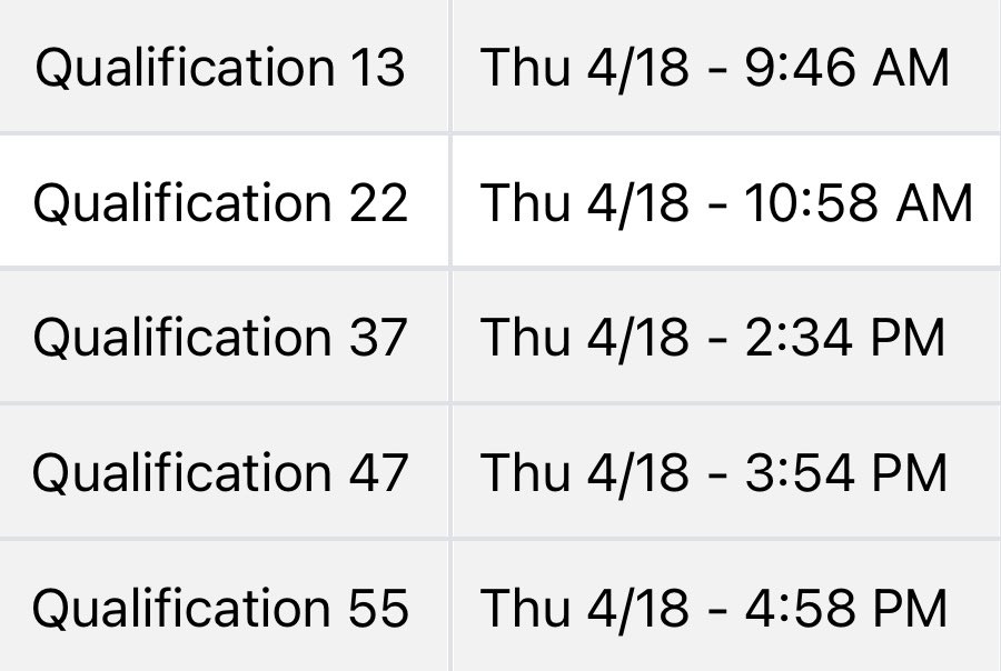 team4909's tweet photo. It is Day 1 of Worlds and we are ready! Swipe to see our schedule and use the link to cheer us on!
https://t.co/PlNDe3bEYI
#omgrobots #nefirst #wearene #robotics https://t.co/EHx3Sk4SHi