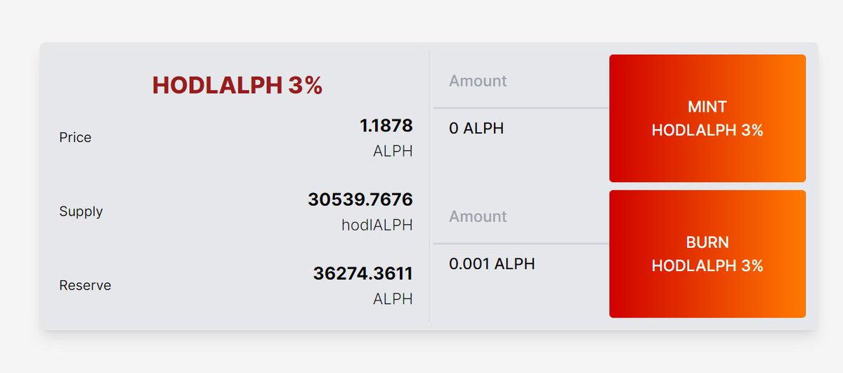 It appears that hodlALPH hodlers have stabilized! 💎hands @alephium $HALPH