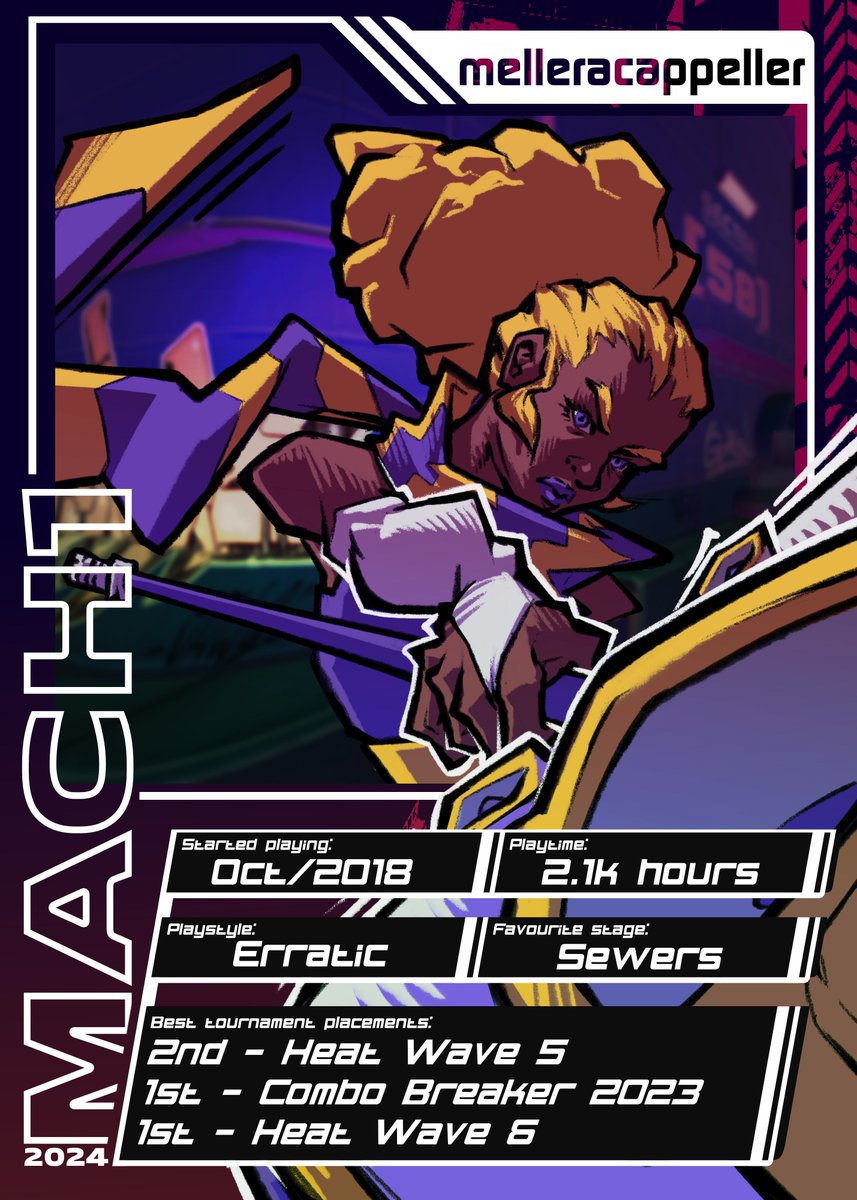 JJK_illust's tweet photo. Next MACH1 competitor: melleracappeller!
#LethalLeagueBlaze https://t.co/XJUsDPPTJb