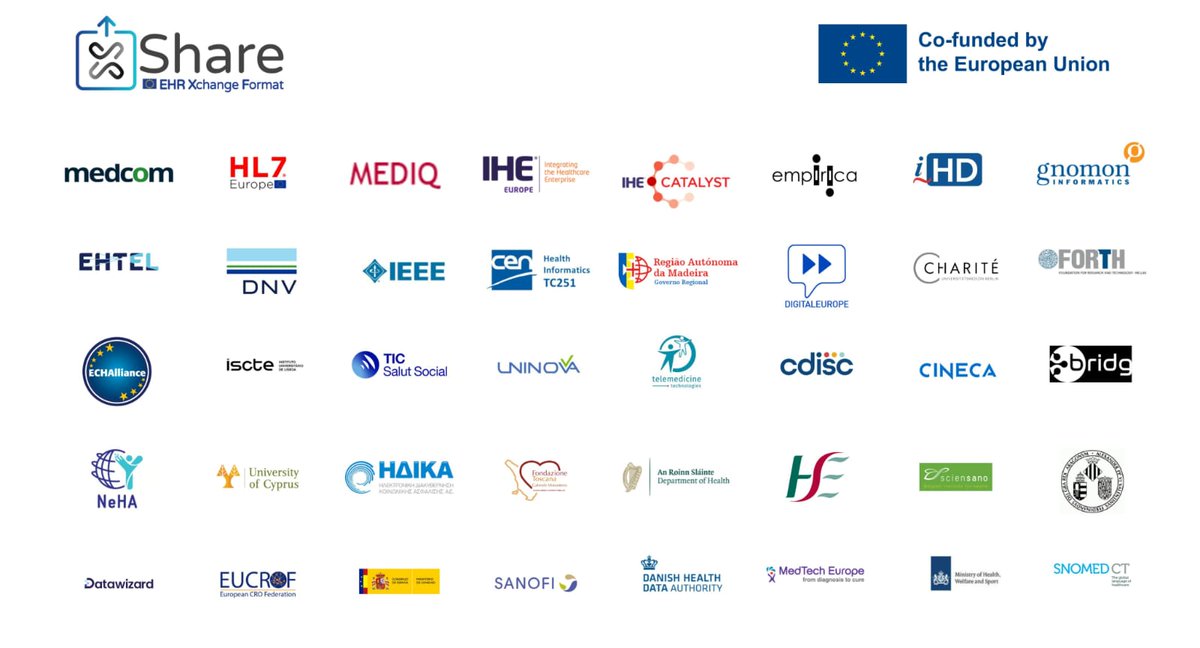 eHealthcy's tweet image. The @eHealthcy participates in @xShare_project bringing together 40 partners across the 🇪🇺. 
➡️xShare envisions everyone sharing their health data in European Electronic Health Record Exchange Format (EEHRxF) with a click of a button the xShare or #yellowbutton to be featured