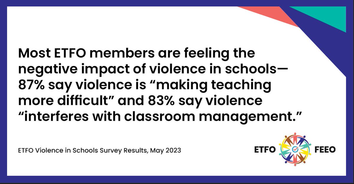 Violence in the classroom is a growing concern! 📣 The @CTFFCE is calling on legislators to amend Bills #C273 and #S251 to ensure the safety of students and educators. Take action today at ctf-fce.ca/stop-violence-…! #cdnpoli