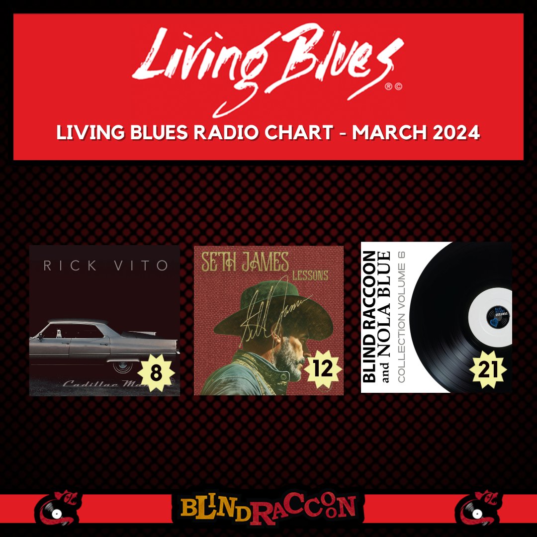 🎉Congratulations to the Blind Raccoon artists appearing on the @LivingBlues radio chart for March 2024!

💥Rick Vito
💥@swjames_
💥@BlindRaccoon9 & Nola Blue Collection Vol. 6
.
.
.
#bluesmusic #bluescharts #livingblues