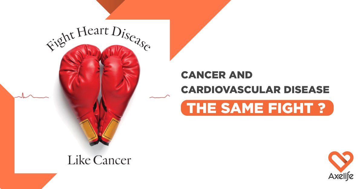 What if we fought against cardiovascular diseases as we fight against cancer ? It's the theme of the book written by Dr. Michael V. McConnell. 

To learn more about read our article : axe.life/fighting-cardi…

#PreventHeartDisease #HealthyHeart #BeatHeartDisease