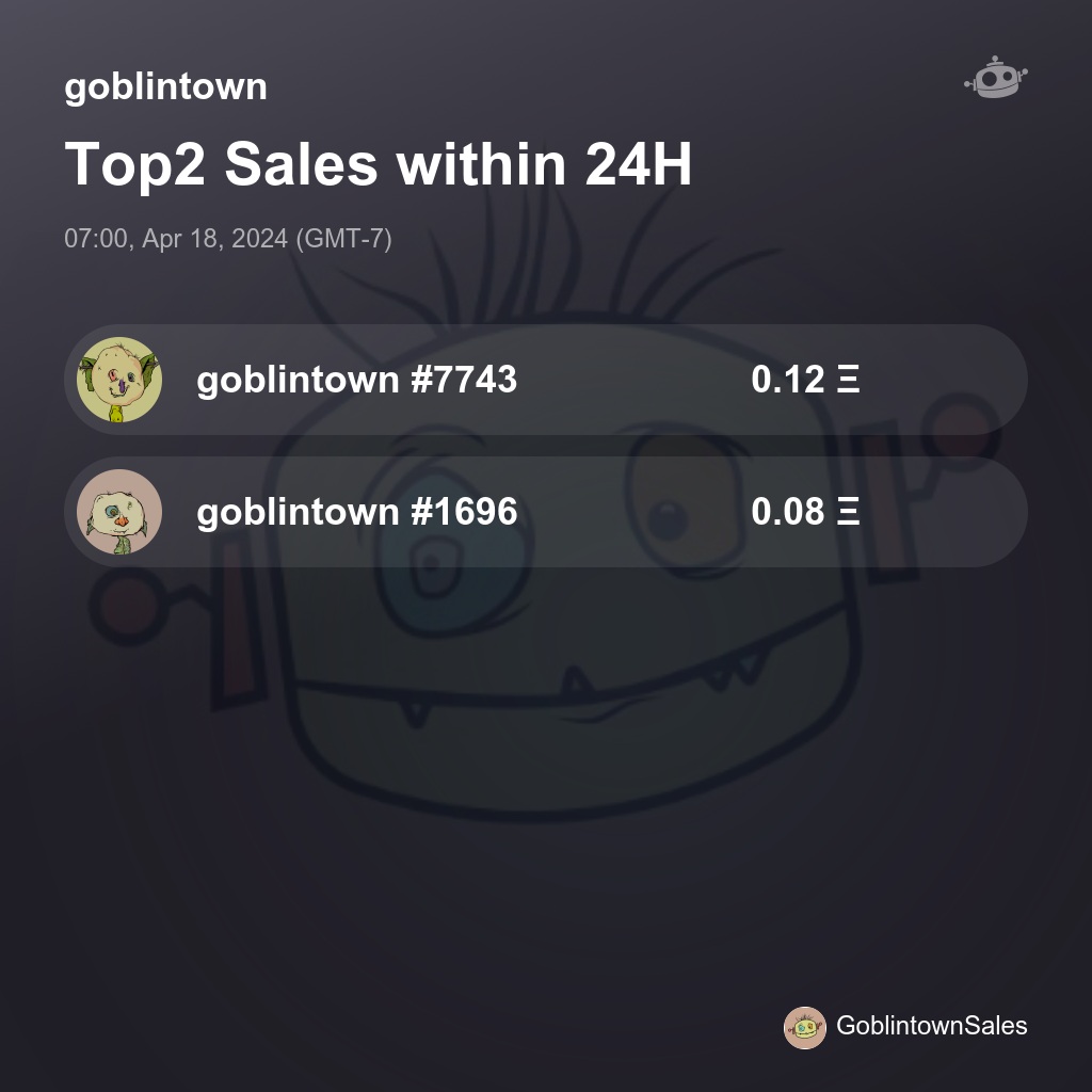 goblintown Top2 Sales within 24H [ 07:00, Apr 18, 2024 (GMT-7) ] #Goblin #Goblintownwtf