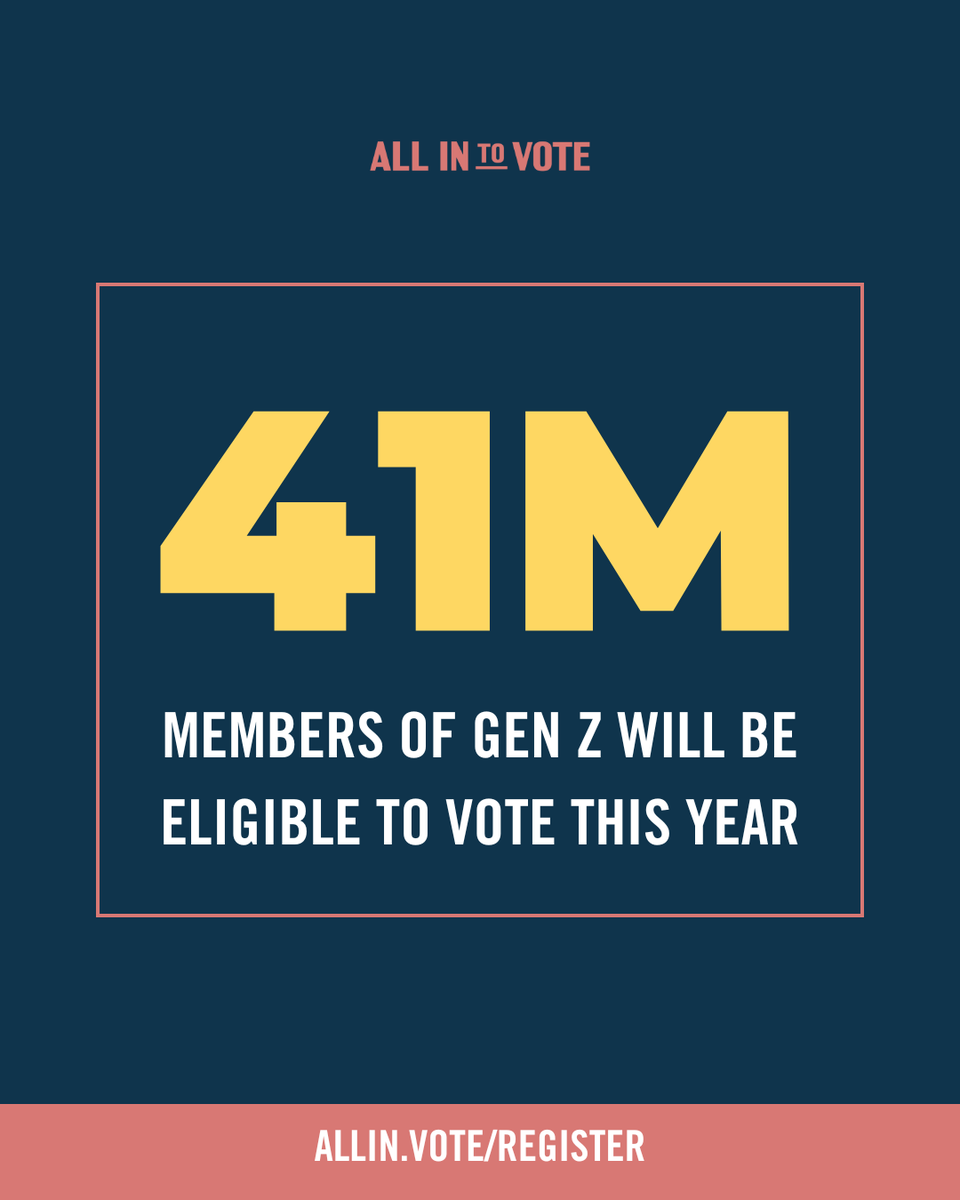 41 million members of Gen Z will be eligible to vote in 2024‼️ What issues matter to you? They may be on the ballot this year. Make an impact — register to vote today: allin.vote/register