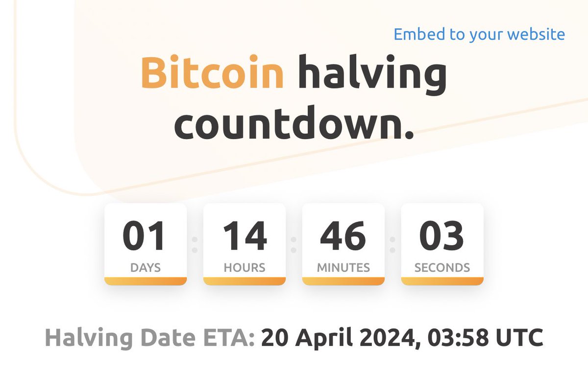 $BTC #BTC #BITCOIN 

Halving now only 1 day away ⏳

I think some feel the second the halving passes everything will just send. It doesn’t quite work like that. But if previous cycles are anything to go by the best is yet to come.  🙇‍♂️

nicehash.com/countdown/btc-…