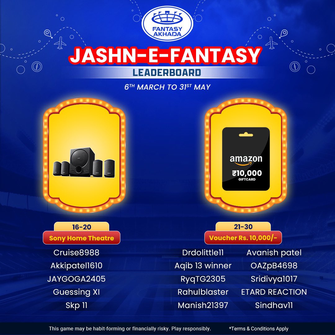 Jashn-E-Fantasy Leaderboard Update is Here! 🎉 pritam0305yada still maintains the Top Position🎉 The Top 3 will Win a Trip to Australia, You can also get Rewards like the iPhone15, Samsung S24, a 22-Carat Gold Coin 🥇and more all the way up to Rank 30! Join Now ! 🔥