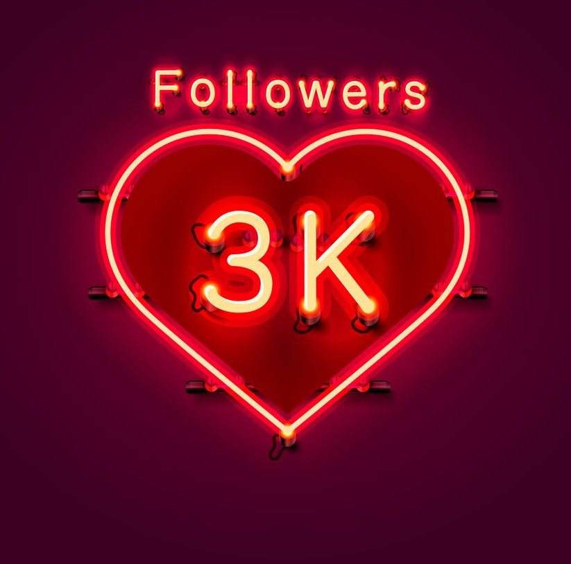 Thank you everyone. Keep supporting me❤️